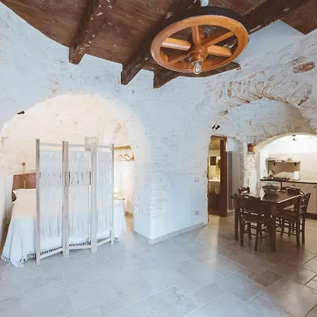 I Trulli Di Dioniso - Incipit Casa de Férias *