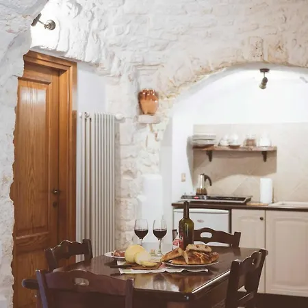 I Trulli Di Dioniso - Incipit Альберобелло