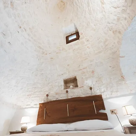 I Trulli Di Dioniso - Incipit *