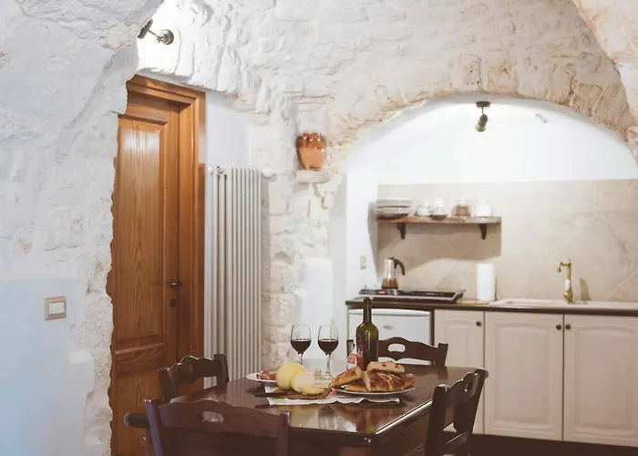 I Trulli Di Dioniso - Incipit Alberobello
